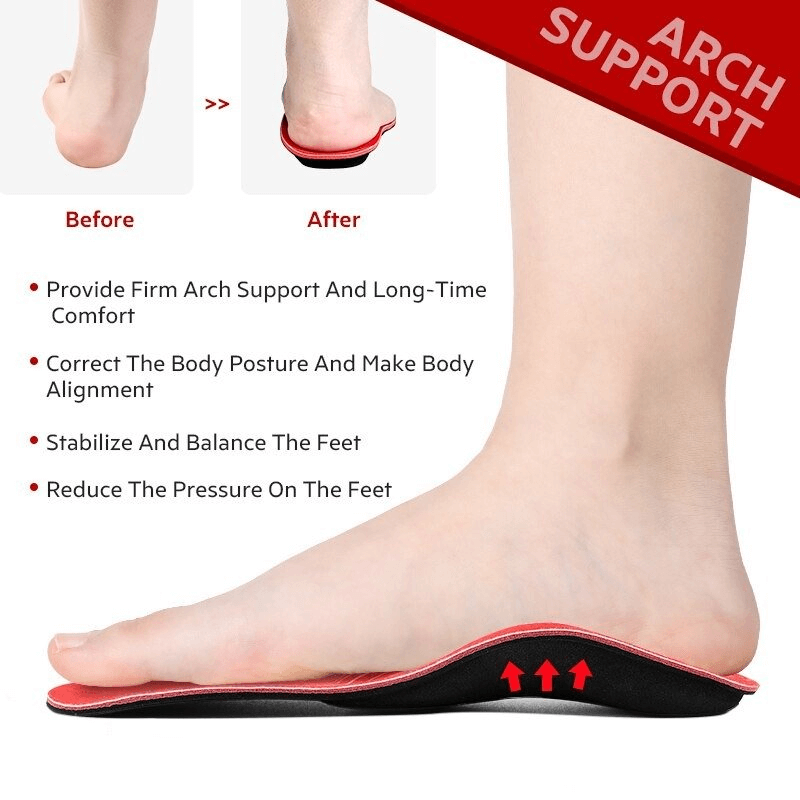 Arch support orthopedic insoles illustration showing before and after benefits including posture correction and pressure reduction for comfort.